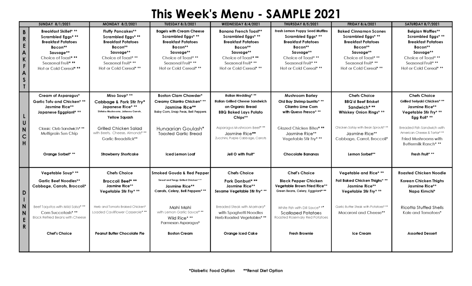 Culinary Services - ACC Senior Services